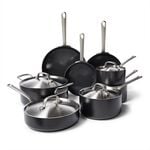Greenpan Cookware